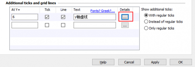 添加y轴相关线