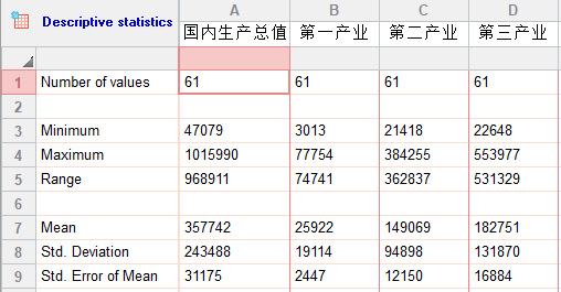 均值与标准差结果