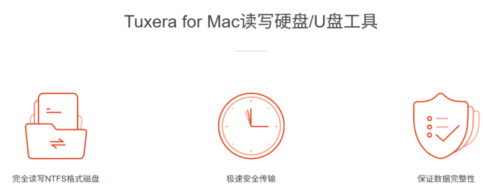 Tuxera NTFS for Mac