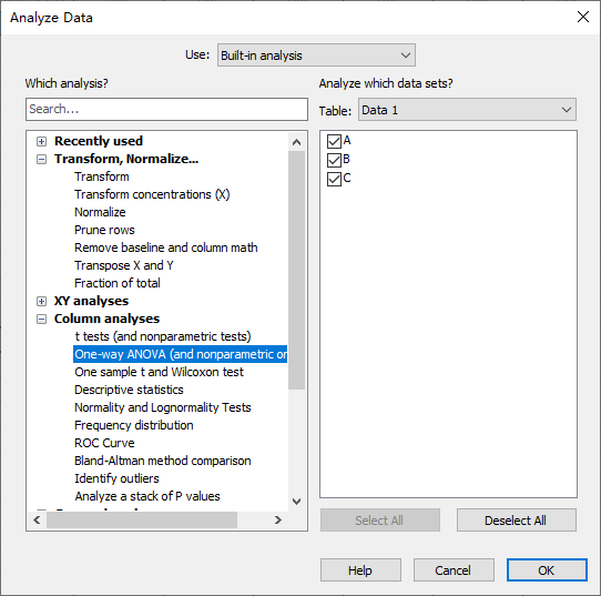 单因素方差分析