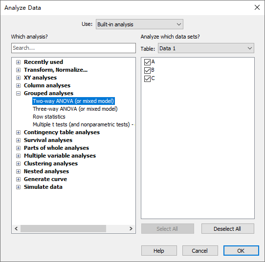 多因素方差分析
