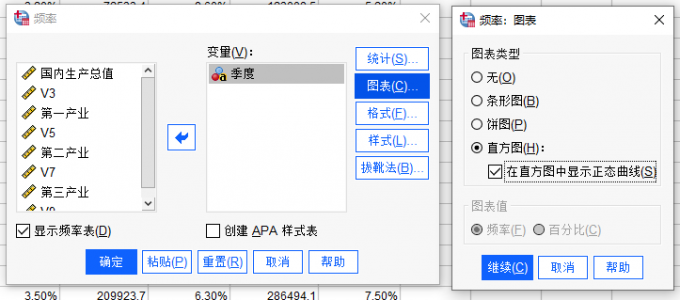 图表
