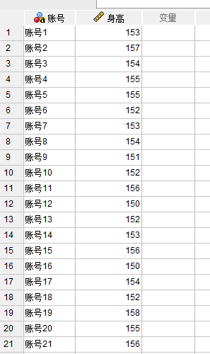 身高数据
