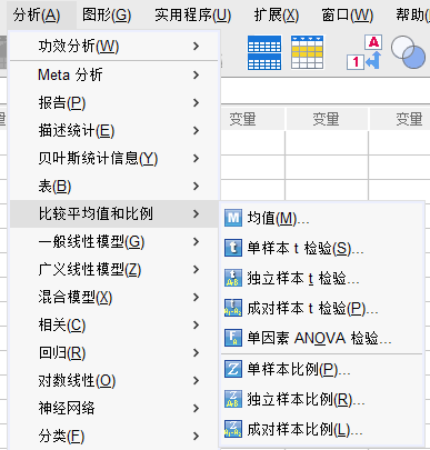 比较均值与比例