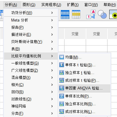 单因素ANOVA分析