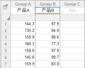 数据表头