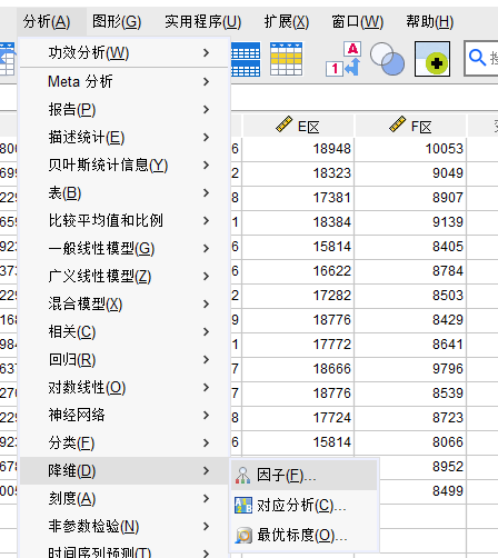 因子分析