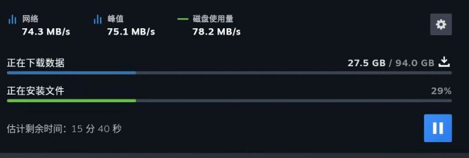 Steam可以获得更快的下载速度