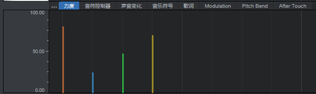 钢琴卷帘窗的下部视图