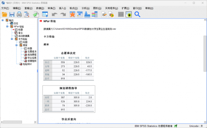 得到检验的结果