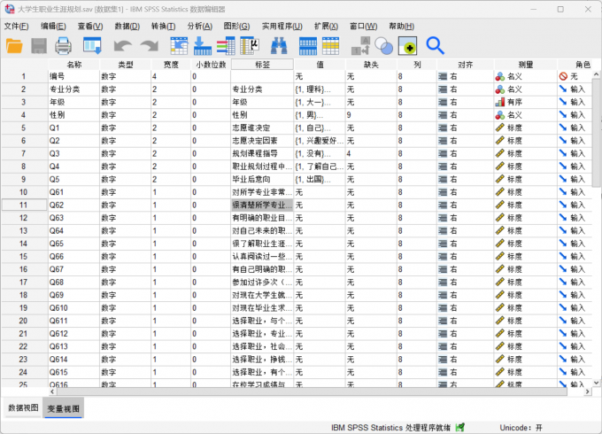 打开SPSS的数据分析界面并导入数据