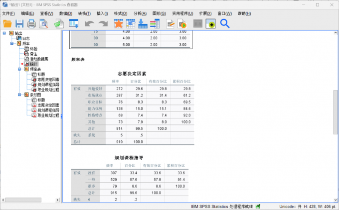 得到数据分析的报告
