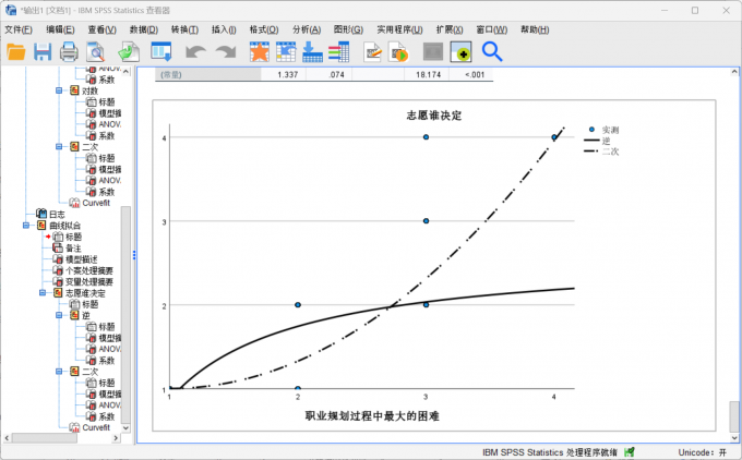得到逆模型的图像