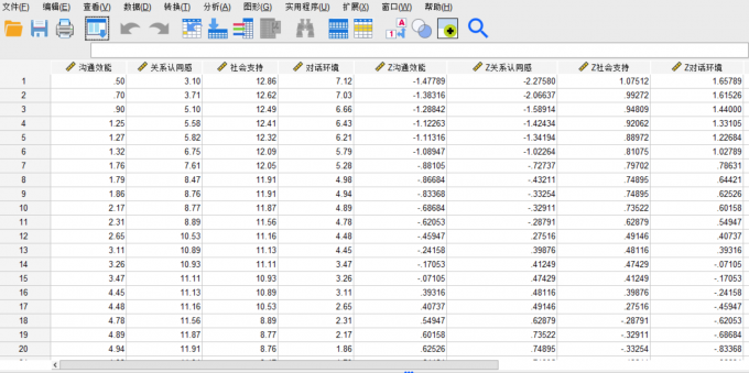 进行z-score之后新增的数据列