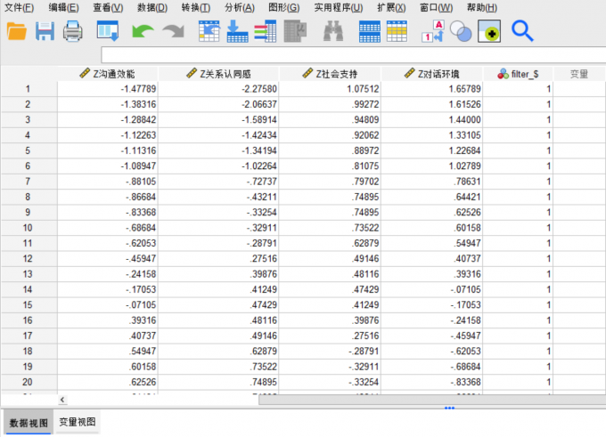 z值得分检验正常的数据