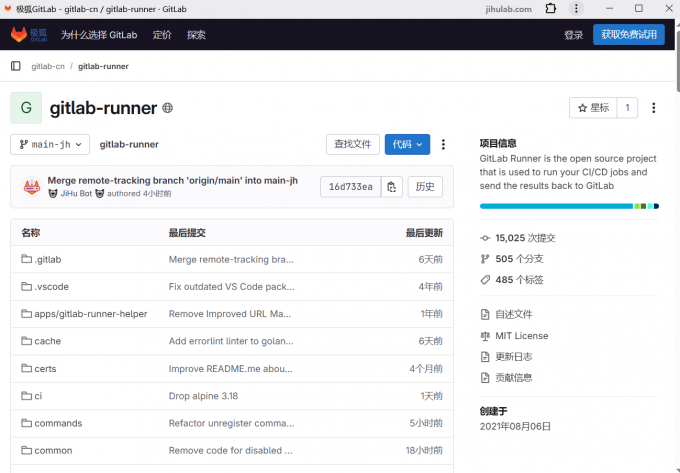 Gitlab Runner