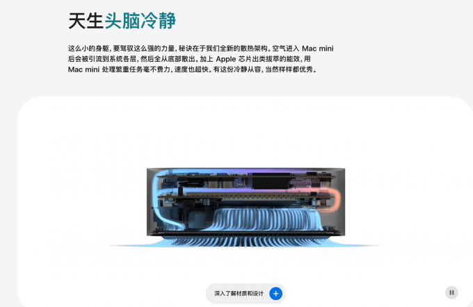 Mac mini主动散热