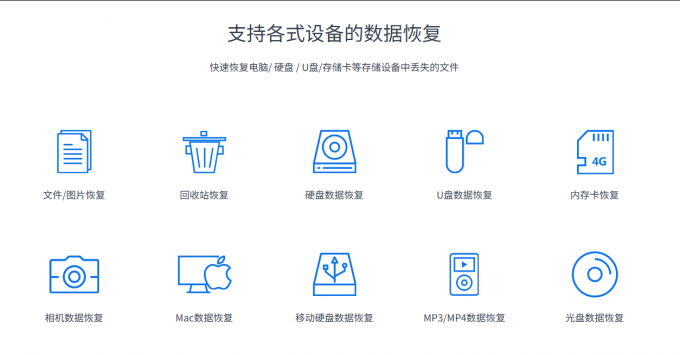 易恢复EasyRecovery支持恢复设备