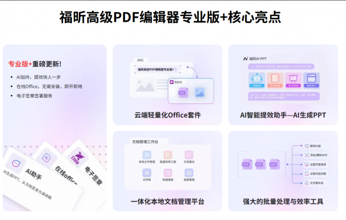 福昕高级PDF编辑器功能亮点