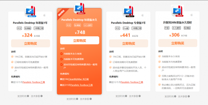 Parallels Desktop可以买断