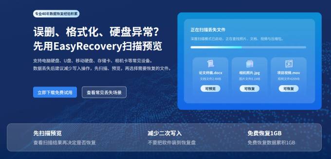 数据恢复软件EasyRecovery