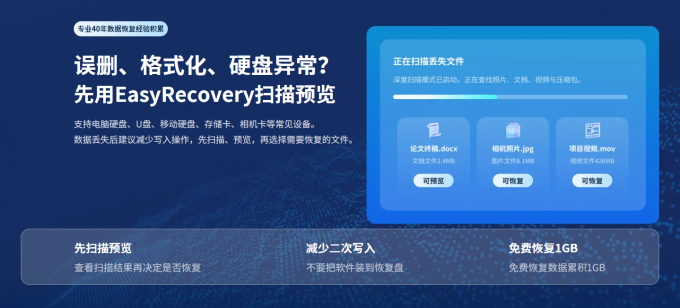 数据恢复软件EasyRecovery