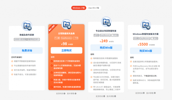 数据恢复软件EasyRecovery价格