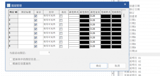 确认勾选每一个图层的【显示】