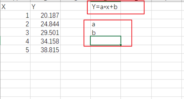 Y=a*x+b