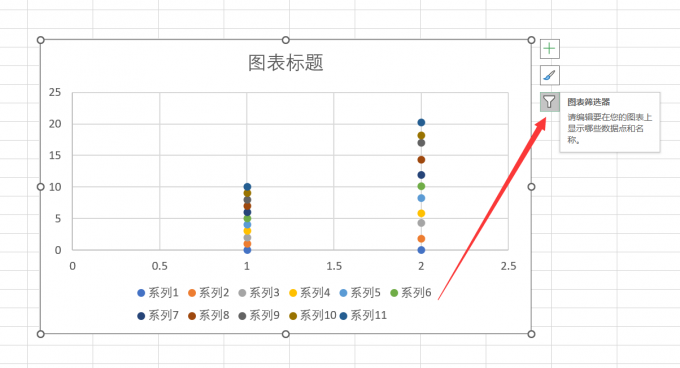 点击图表筛选器