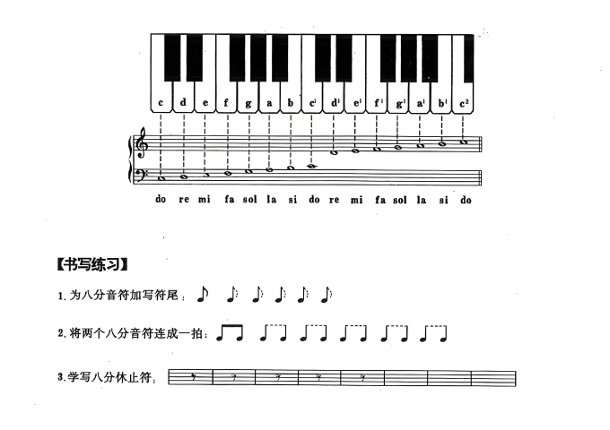 樂理部分內(nèi)容