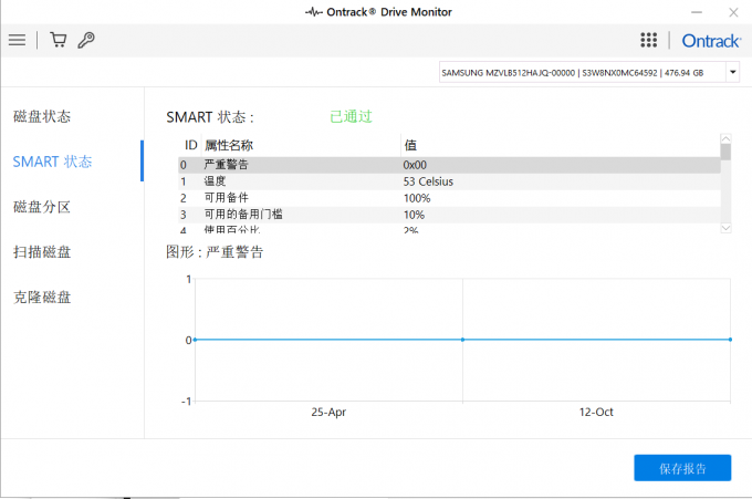 EasyRecovery磁盘监控功能