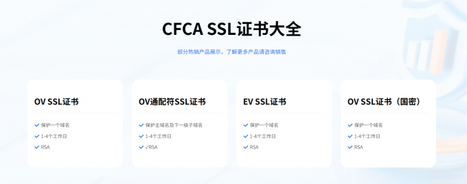 CFCA证书一览