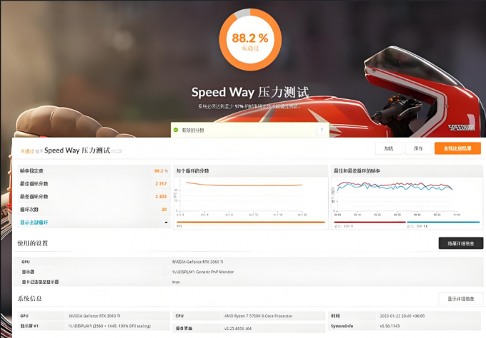 未通过3DMark压力测试