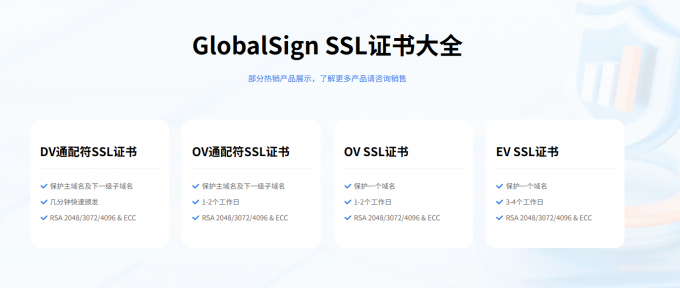 GlobalSign SSL证书一览