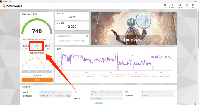查看项目跑分分数