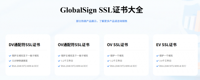 GlobalSign SSL证书一览