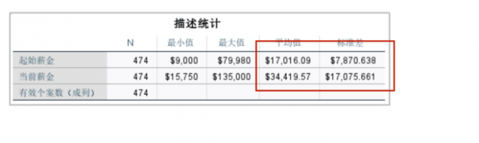 平均值与标准差