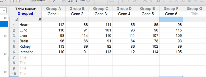 Grouped表格