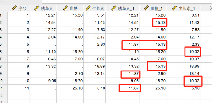 均值法替换缺失值