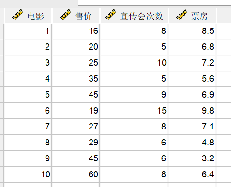 数据示例