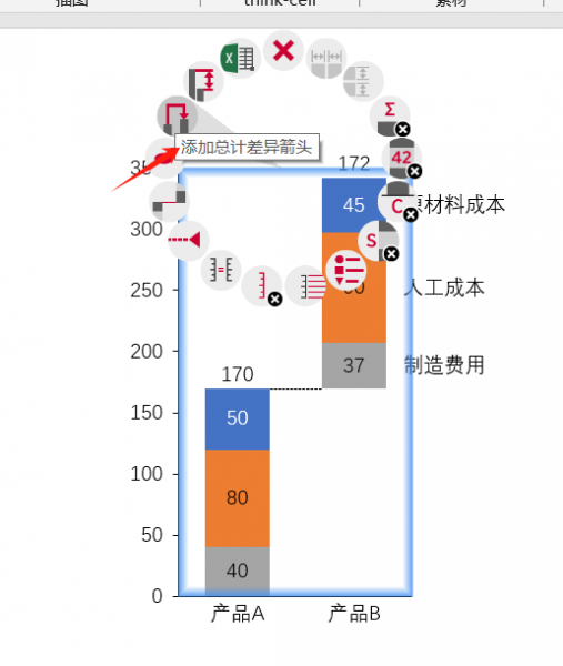 添加总计差异箭头