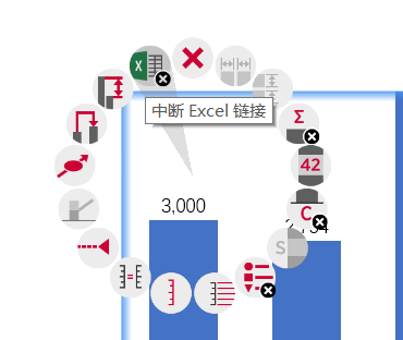 中断Excel链接