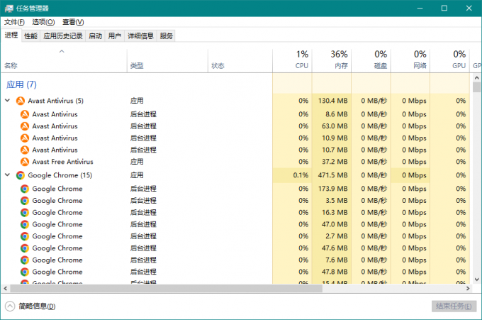 Avast内存占用情况