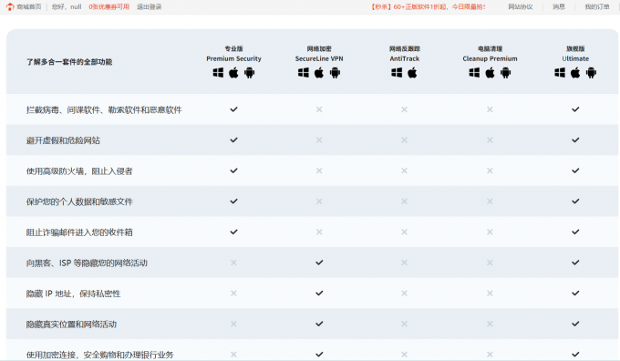 vast专业版与旗舰版的对比
