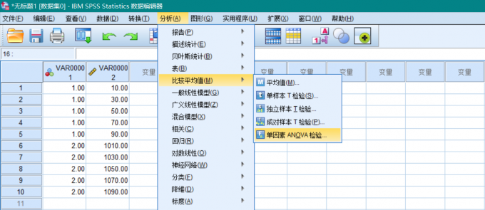 进行单因素方差分析