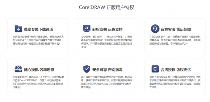 coreldraw正版用户六大特权