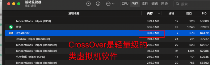 CrossOver系统资源占用很少