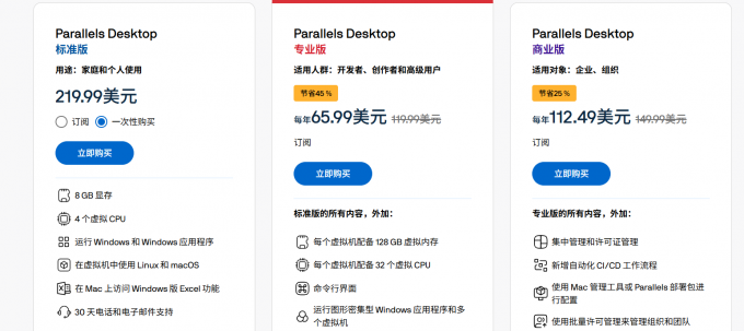 Parallels Desktop国外官网价格