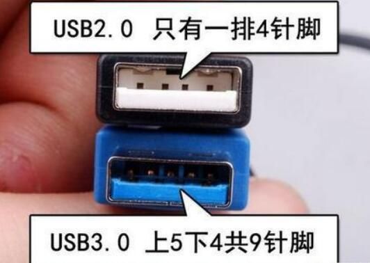 USB针脚对比